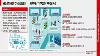系統(tǒng)解讀新零售 核心特征與適應(yīng)趨勢的策略分析